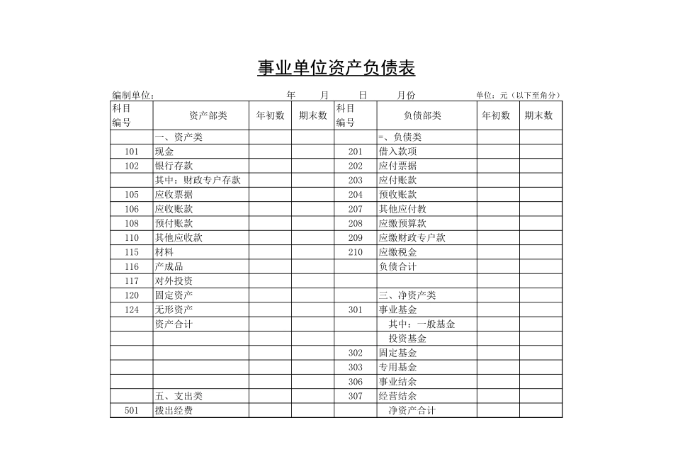 事业单位资产负债表【盘古文库】_第1页