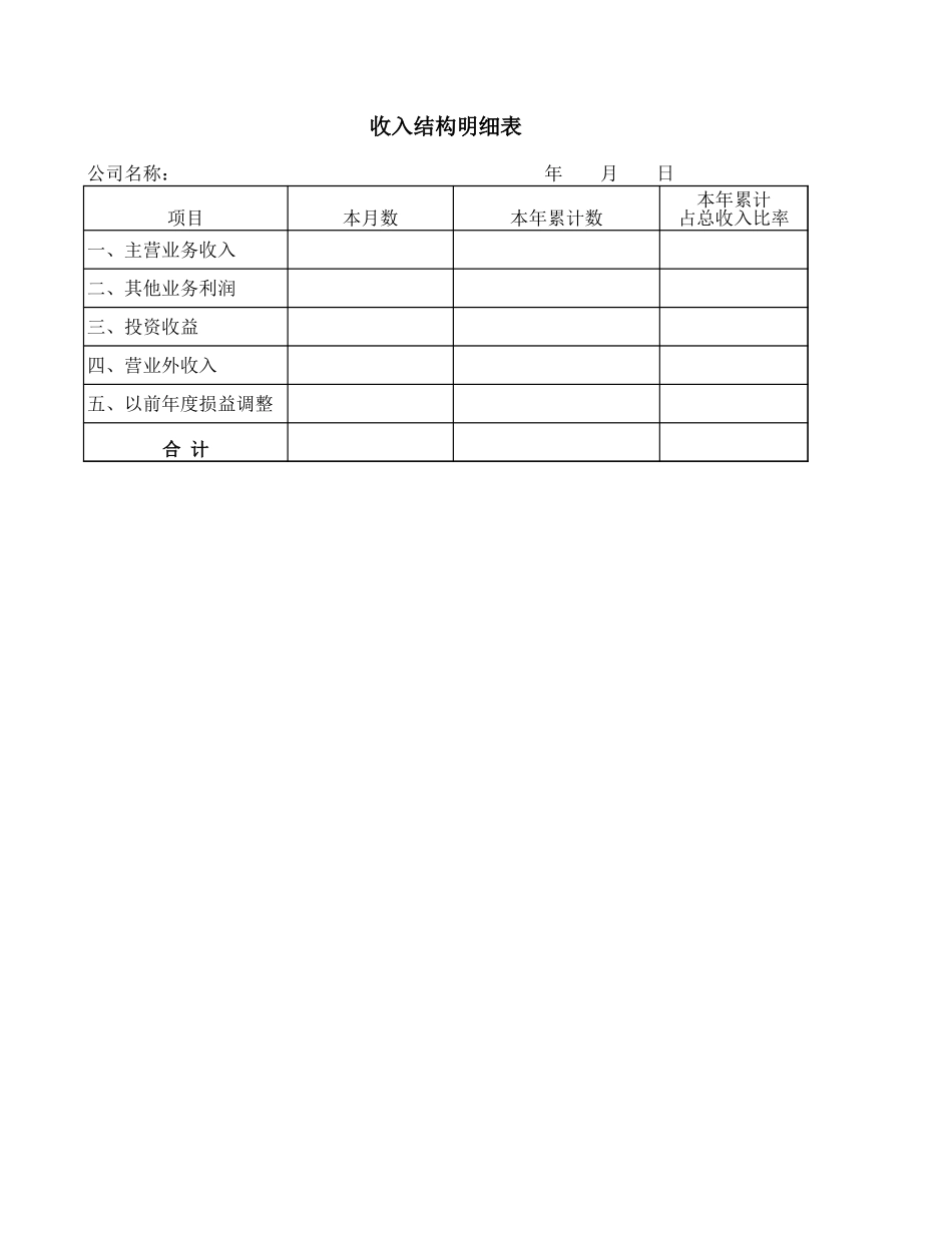 收入结构明细表【盘古文库】_第1页