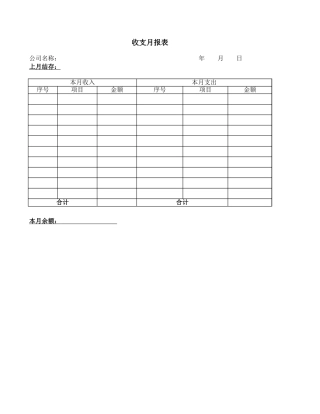 收支月报表【盘古文库】