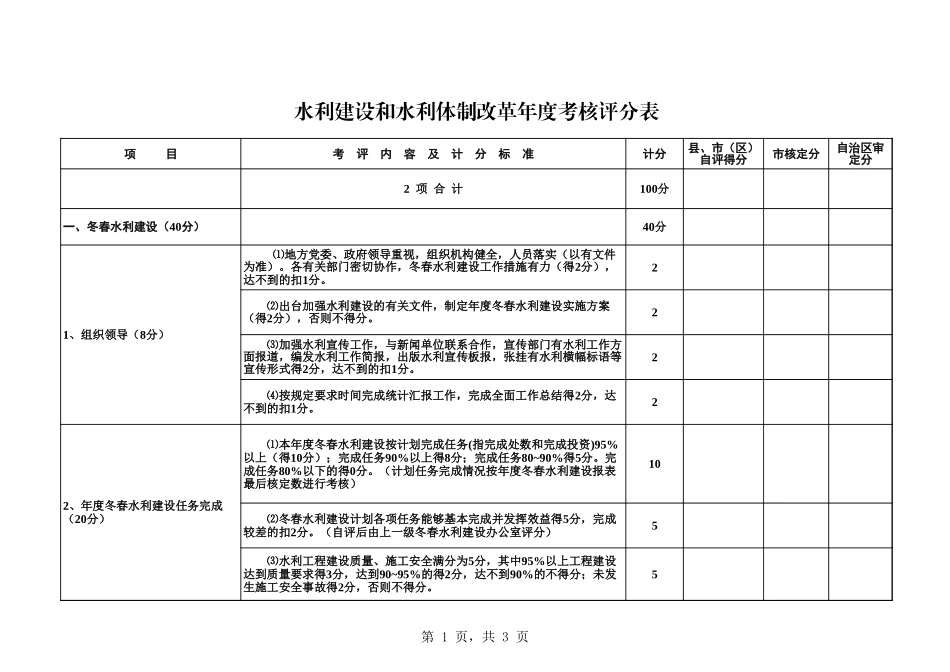 水利建设和体制改革年度考核评分表【盘古文档】_第1页