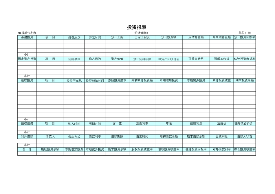 投资报表-360文库_第1页