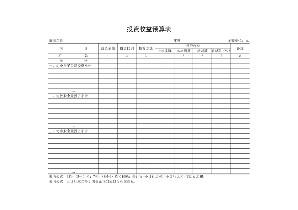 投资收益预算表-360文库_第1页