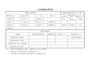 土地调查基本情况表-360文库