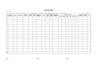 土地使用权调查表-360文库