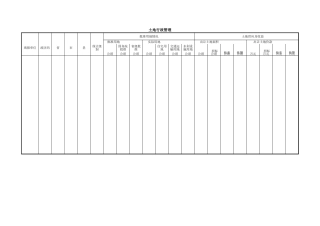 土地行政管理-人人文库