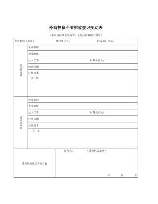 外商投资企业财政登记变动表-人人文库