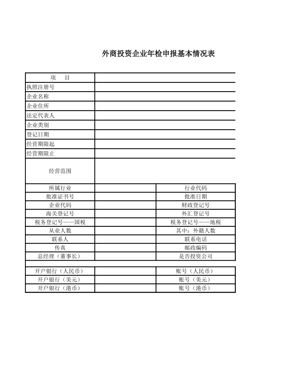 外商投资企业年检申报基本情况表-人人文库_第1页