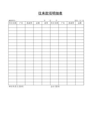 往来款项明细表百度文库