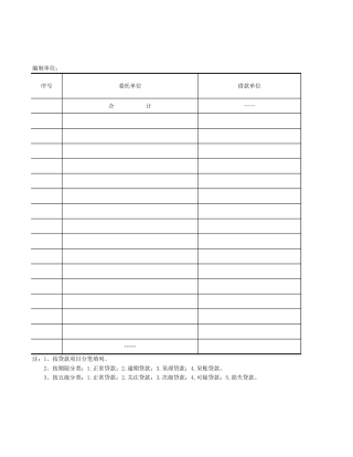 委托贷款明细表百度文库