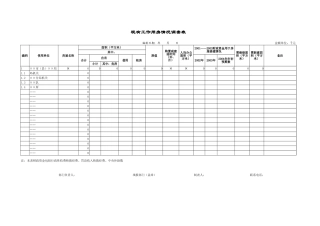 现有工作用房情况调查表-盘古文库免费下载