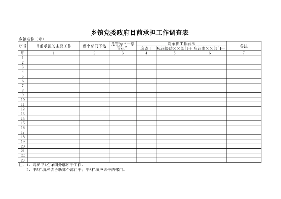 乡镇党委政府目前承担工作调查表-免费下载_第1页