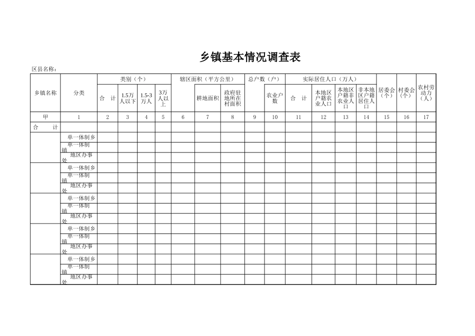 乡镇基本情况调查表-免费下载_第1页