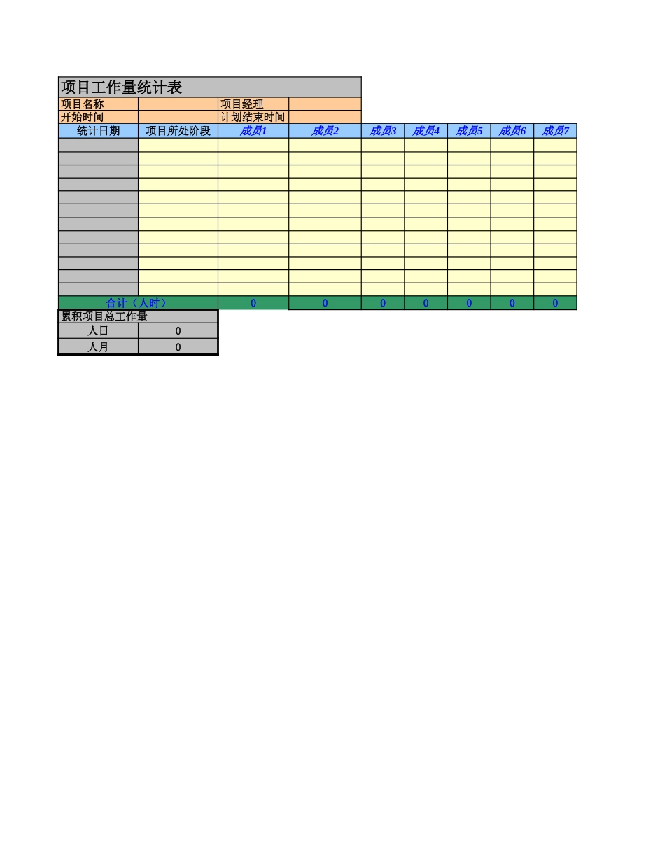 项目工作量统计表-文库免费下载_第1页
