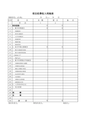 项目经费收入明细表-文库免费下载