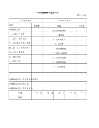 项目经费预算及拨款计划-文库免费下载