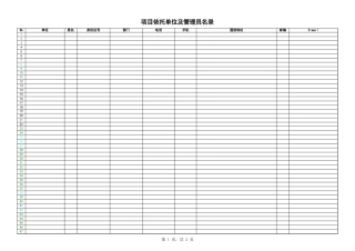 项目依托单位及管理员名录-文库免费下载