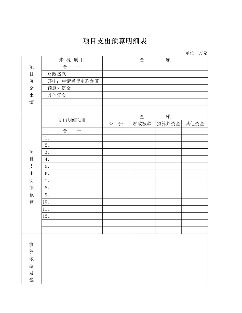 项目支出预算明细表-文库免费下载_第1页