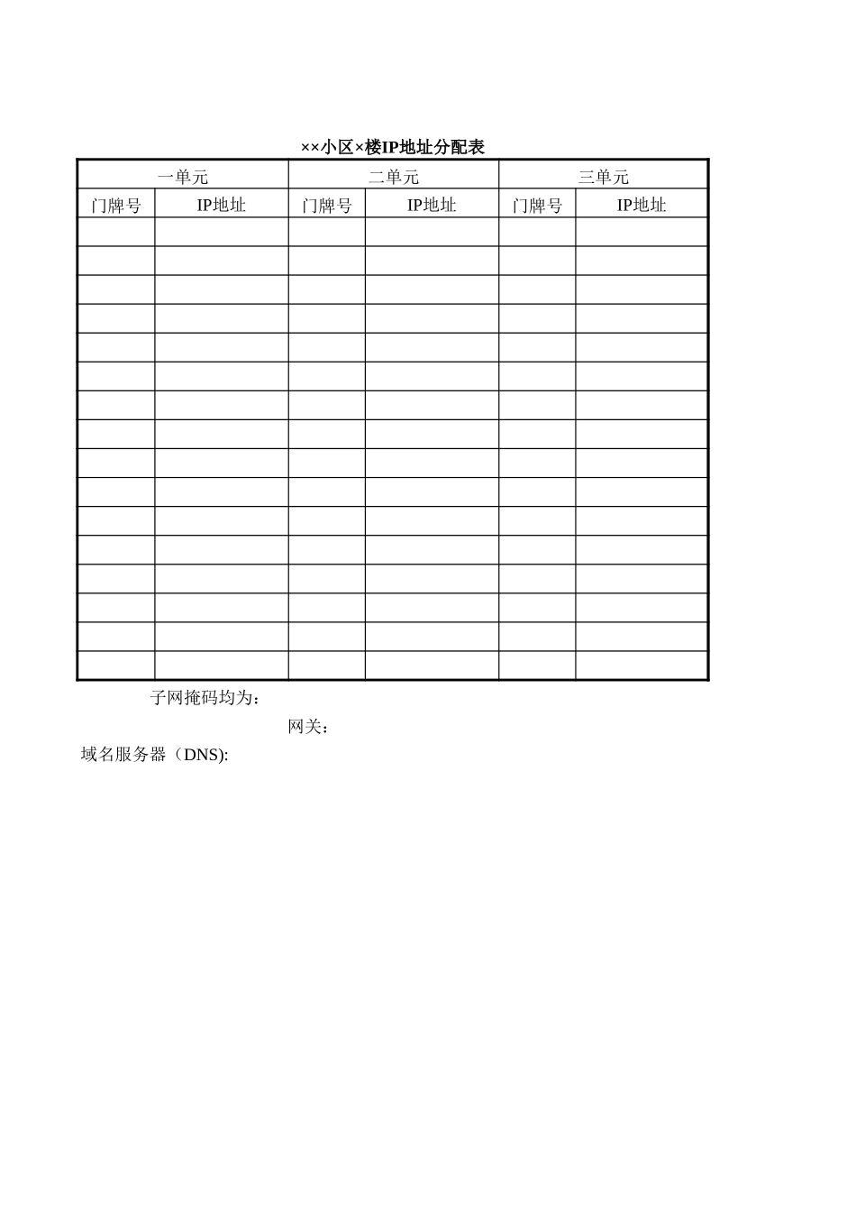 小区IP地址分配表-文库免费下载_第1页