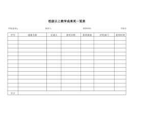 校级以上教学成果奖一览表-盘古文库免费下载