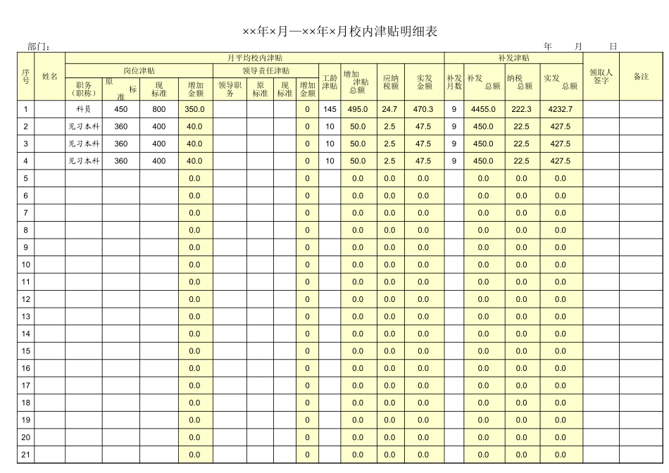 校内津贴明细表-盘古文库免费下载_第1页