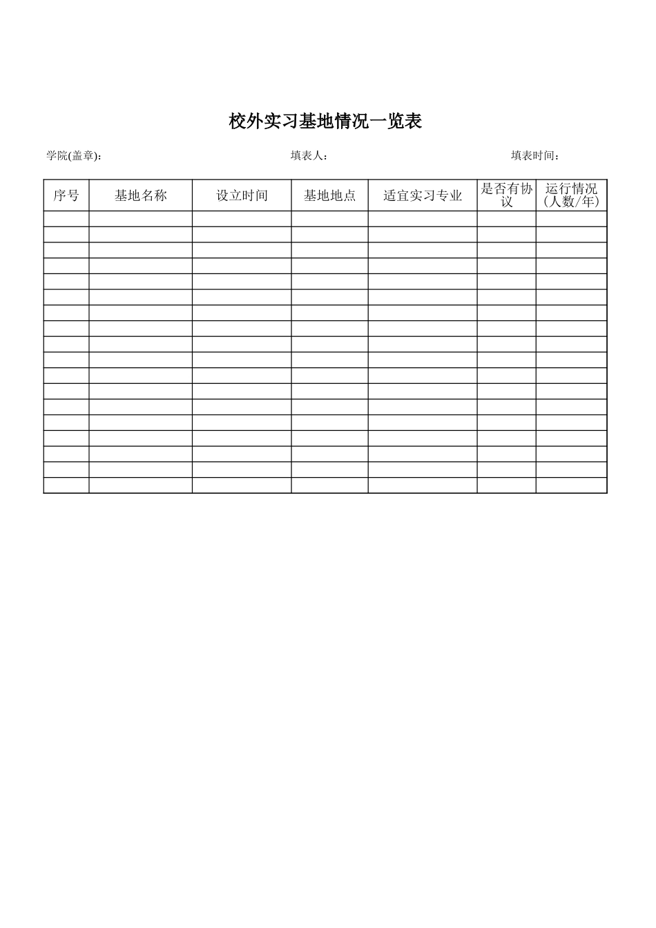校外实习基地情况一览表-盘古文库免费下载_第1页