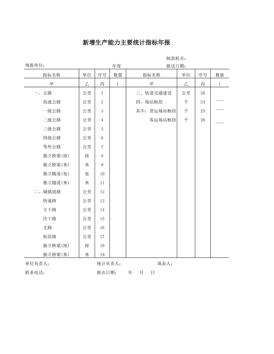 新增生产能力主要统计指标年报-盘古文库免费下载_第1页
