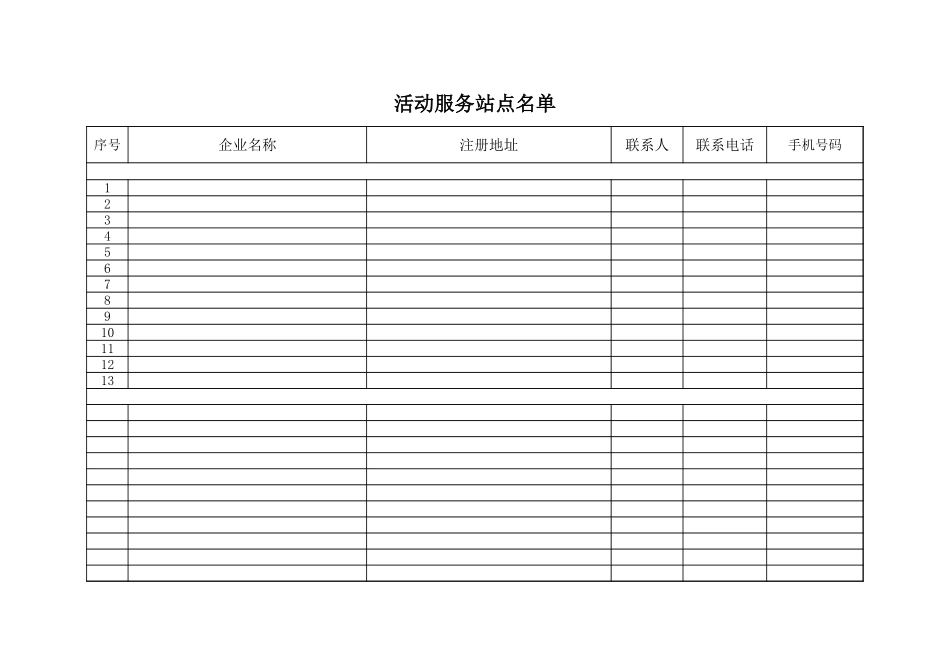 行业活动服务站点名单【盘古教育】_第1页