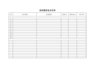行业活动服务站点名单【盘古教育】