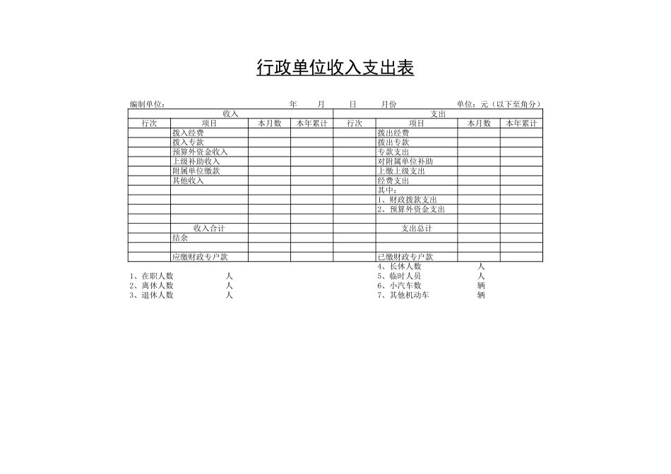 行政单位收入支出表【盘古教育】_第1页