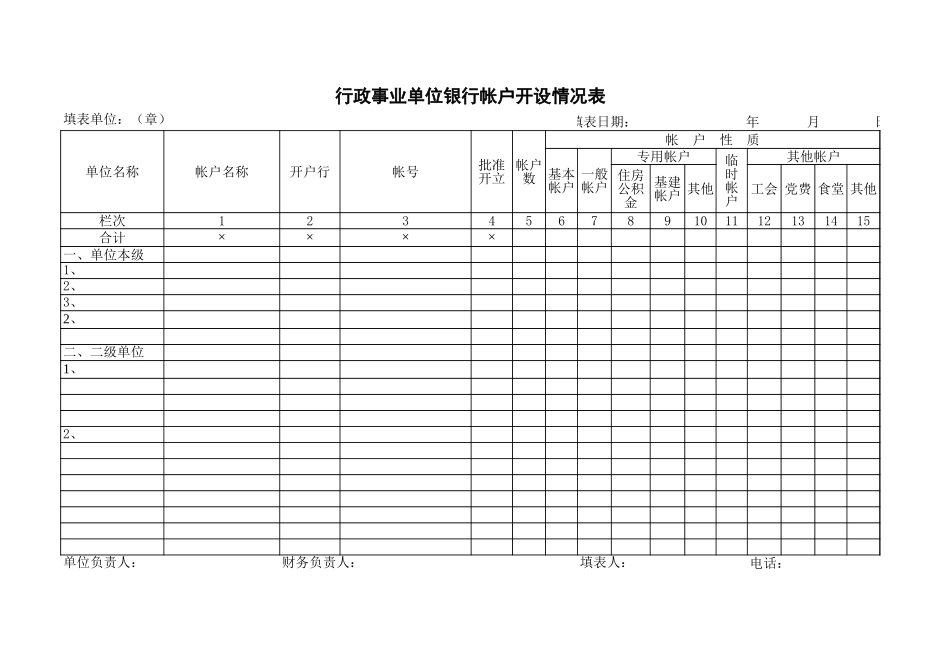 行政事业单位银行帐户开设情况表【盘古教育】_第1页