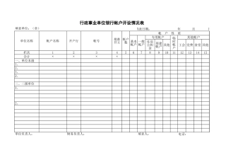 行政事业单位银行帐户开设情况表【盘古教育】
