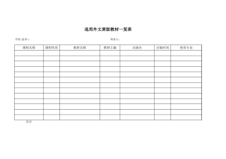 选用外文原版教材一览表【盘古教育】
