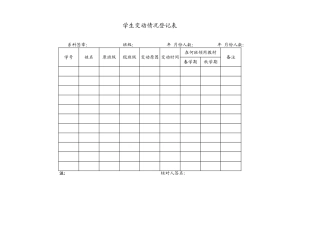 学生变动情况登记表【盘古教育】