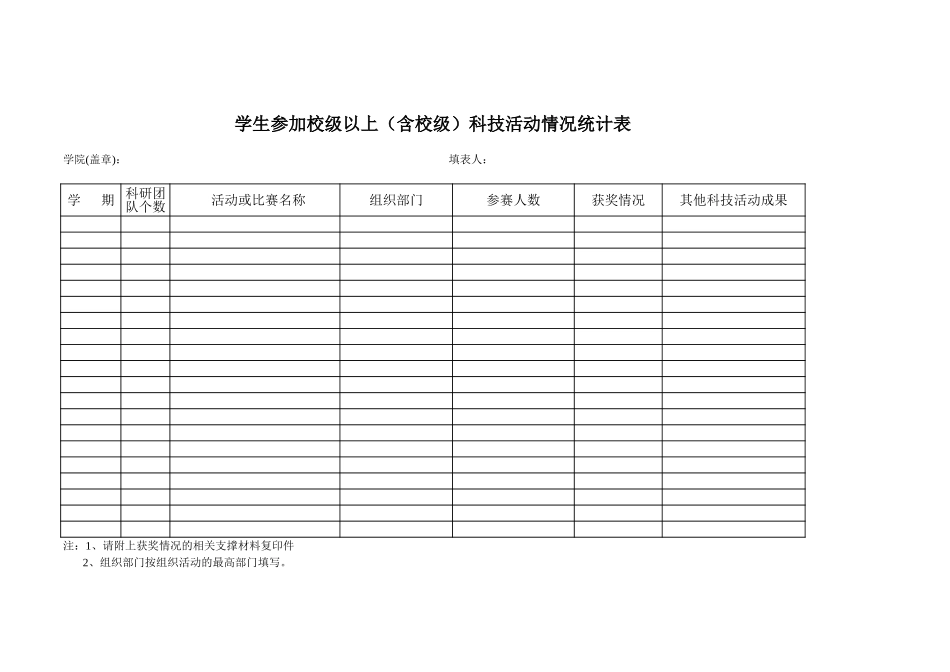 学生参加科技活动情况统计表【盘古表格】_第1页