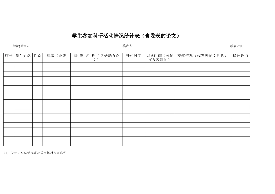 学生参加科研活动情况统计表（含发表的论文）【盘古表格】_第1页