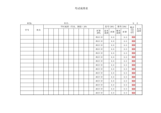 学生成绩表（分析表）【盘古表格】