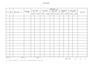 学生贷款统计表【盘古表格】
