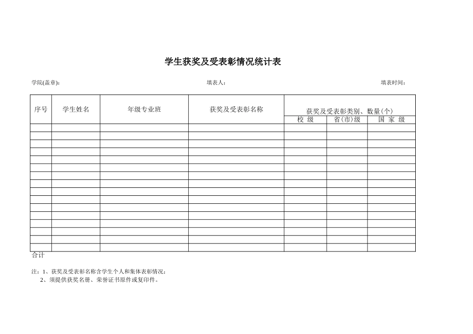 学生各类获奖及受表彰情况统计【盘古表格】_第1页