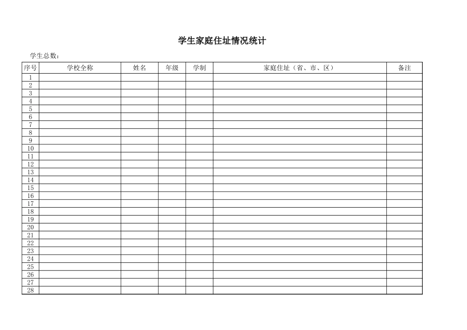 学生家庭住址情况统计-盘古文库_第1页