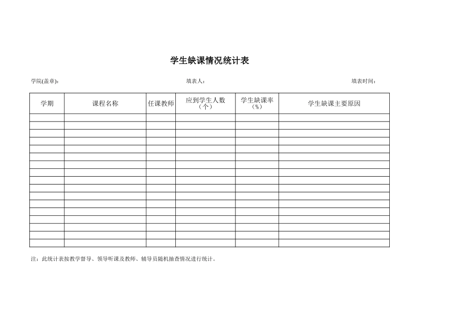 学生缺课情况统计表-盘古文库_第1页