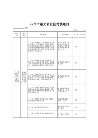 学生物理学习情况问卷表-盘古文库