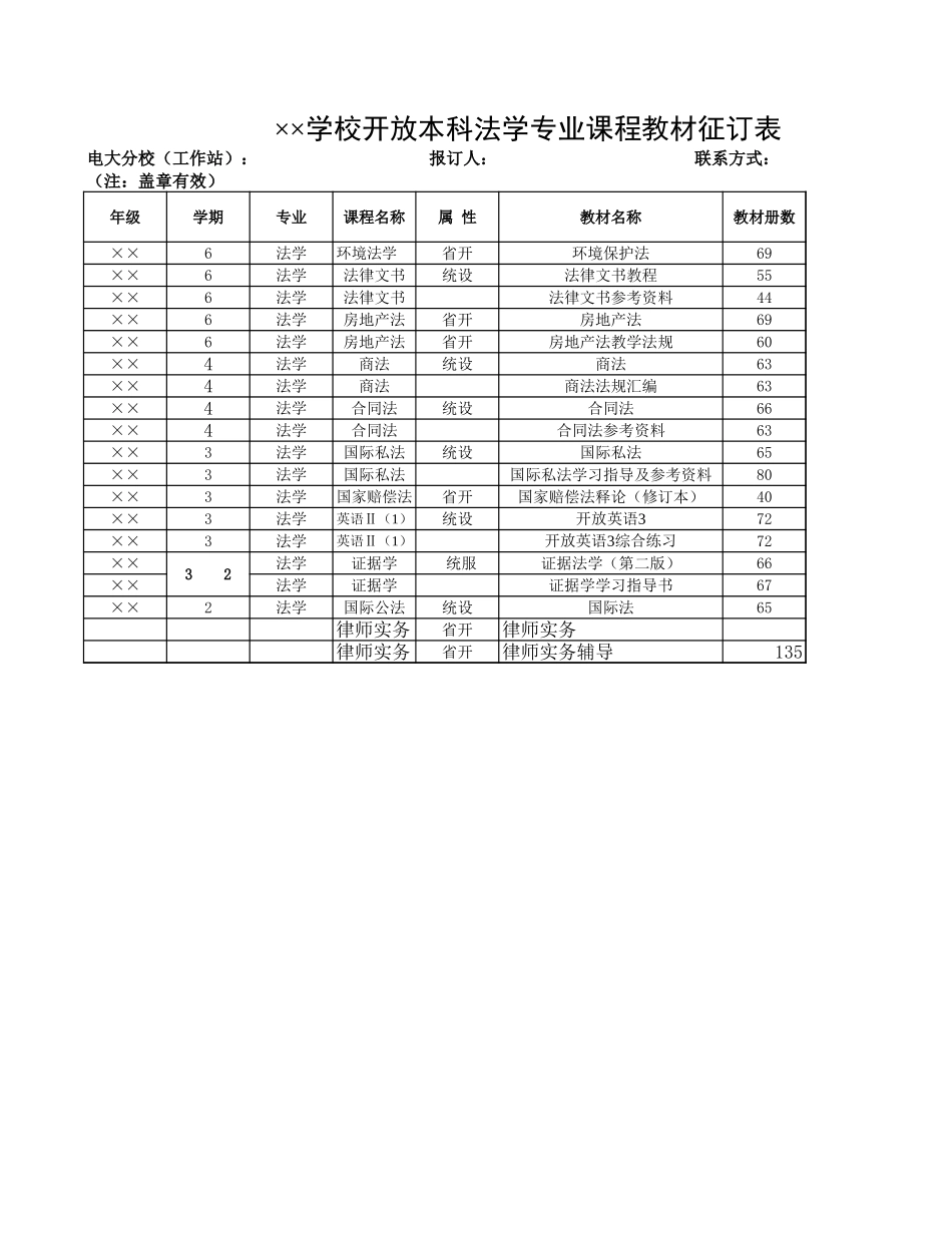 学校开放本科法学专业课程教材征订表-盘古文库_第1页