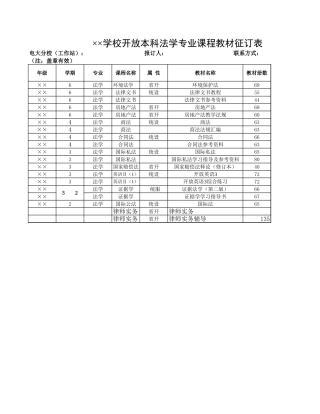 学校开放本科法学专业课程教材征订表-盘古文库