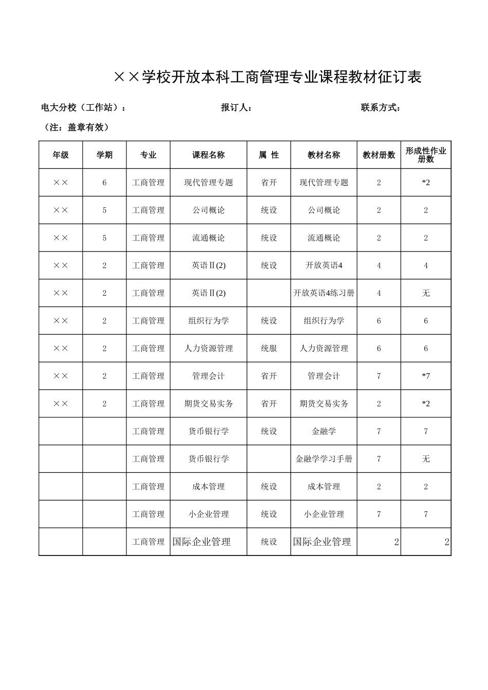 学校开放本科工商管理专业课程教材征订表-盘古文库_第1页