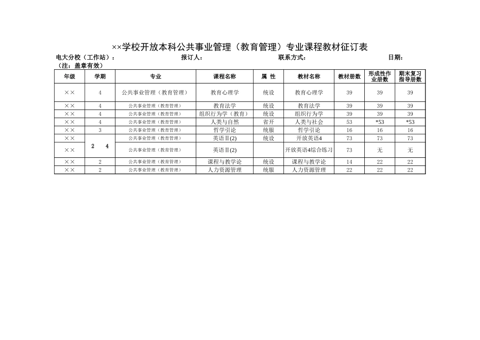 学校开放本科公共事业管理（教育管理）专业课程教材征订表-盘古文库_第1页