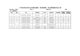学校开放本科公共事业管理（教育管理）专业课程教材征订表-盘古文库