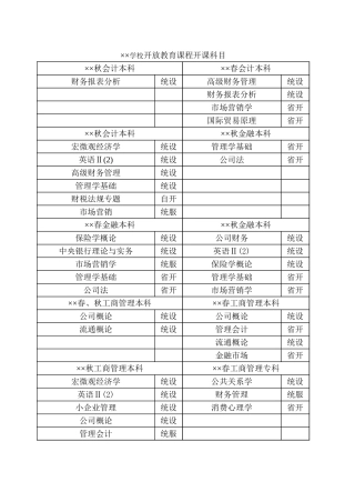学校开放教育课程开课科目-盘古文库