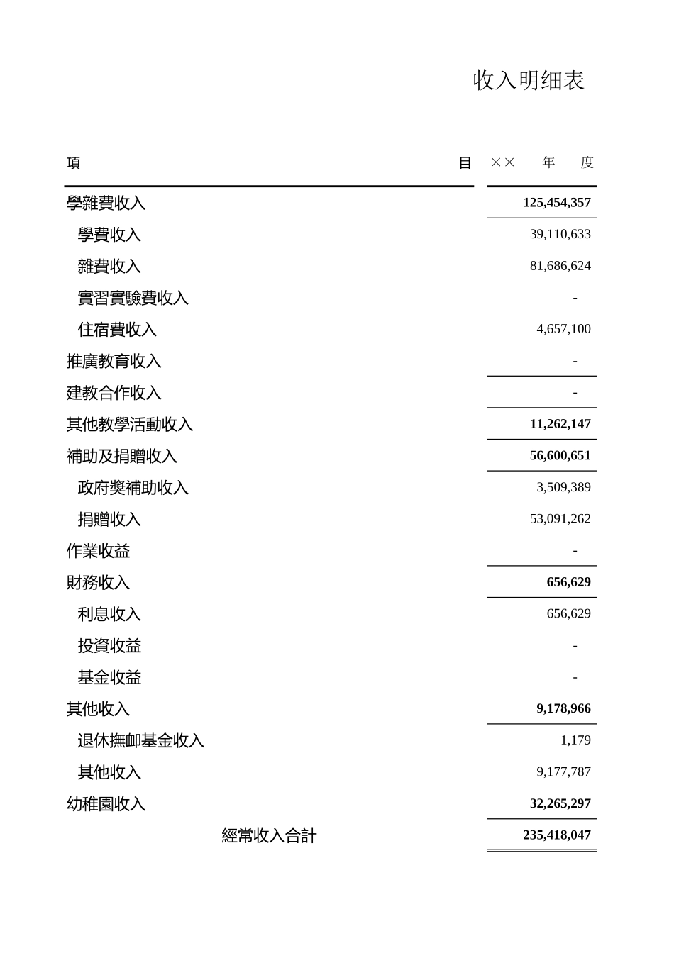 学校收入明细表-盘古文库_第1页