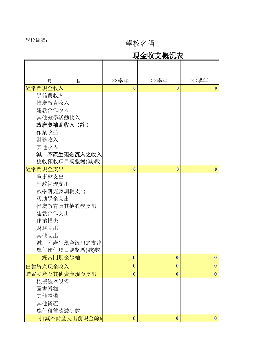 学校现金收支概況表-免费下载_第1页
