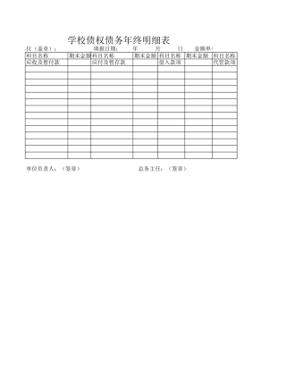 学校债权债务年终明细表-免费下载